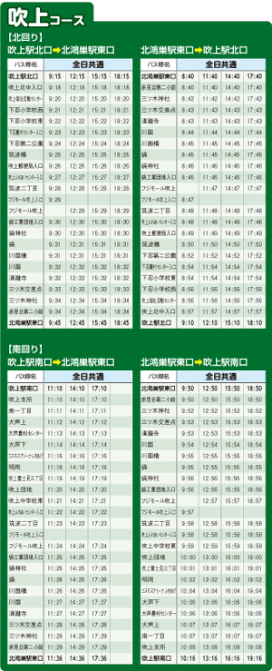 FUJI MALL 吹上 （フジモール吹上)｜ショッピングセンター / イベント情報詳細